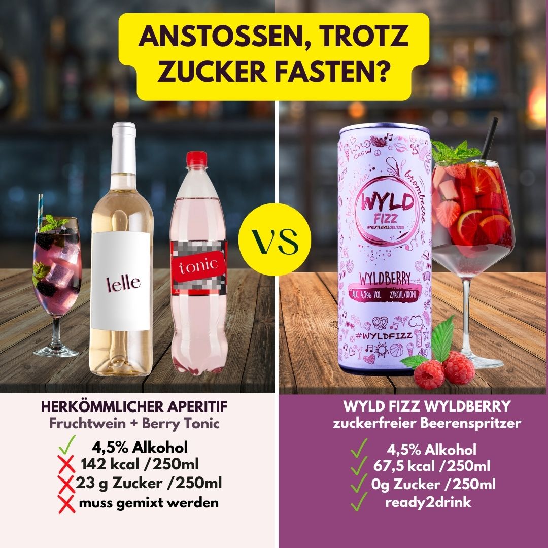 WYLD FIZZ - WYLDBERRY | 1 Tray = 24 Drinks