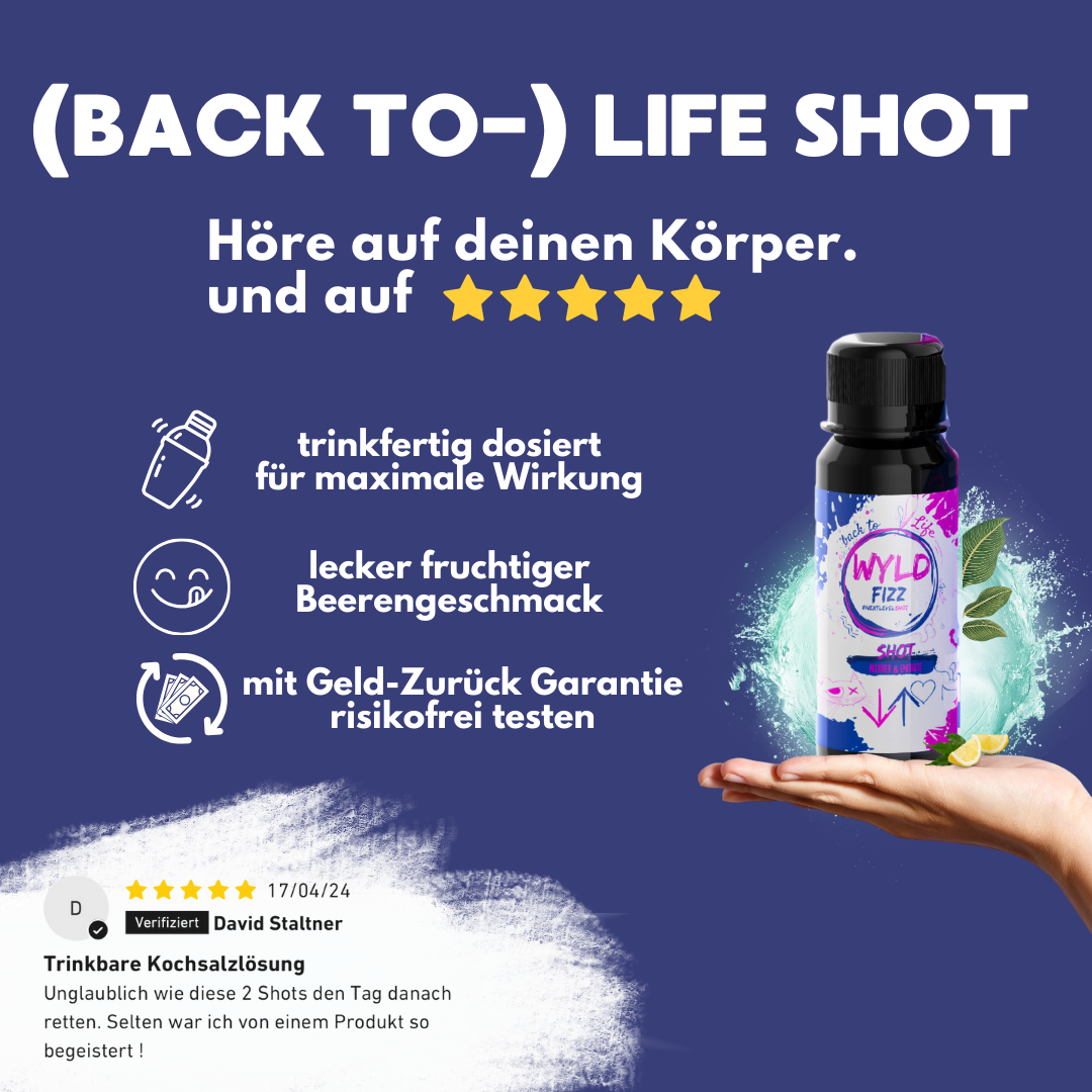 WYLD FIZZ - Next Morning Kit